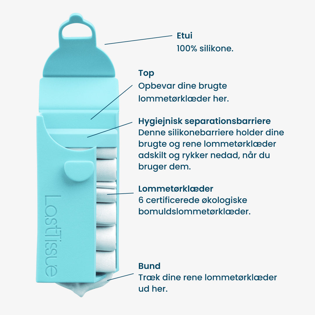 Products PersonalCare Kit LastTissue all_variants